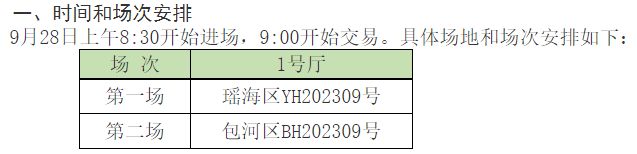 重磅！合肥土拍政策再调整——取消限价、取消摇号、价高者得！