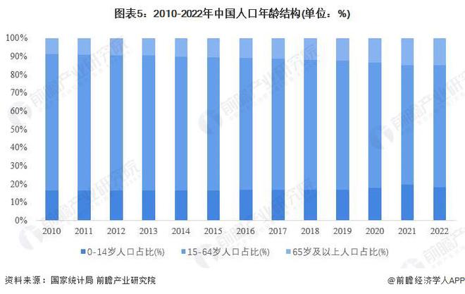 韩国统计厅：韩国7月出生人口1.9万 创历年同月新低！