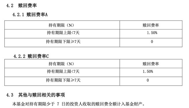 ​​​​​​​单日暴涨192.95%！这只成立不足半月的债基缘何飙升？