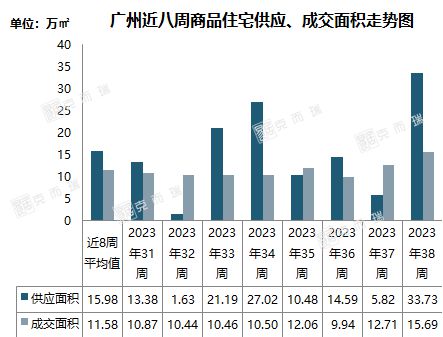 备战国庆供应喷井，葛洲坝联合体天河摘地