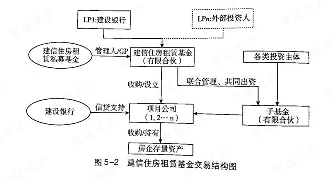 擘画金融长尾时代：看建设银行如何摆脱路径依赖，从“痛点”出发，践行高质量科技金融