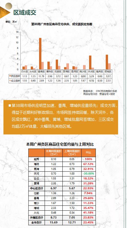 备战国庆供应喷井，葛洲坝联合体天河摘地