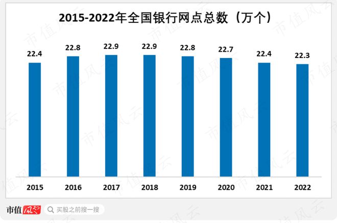 擘画金融长尾时代：看建设银行如何摆脱路径依赖，从“痛点”出发，践行高质量科技金融