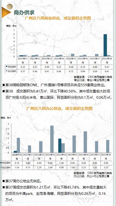 备战国庆供应喷井，葛洲坝联合体天河摘地