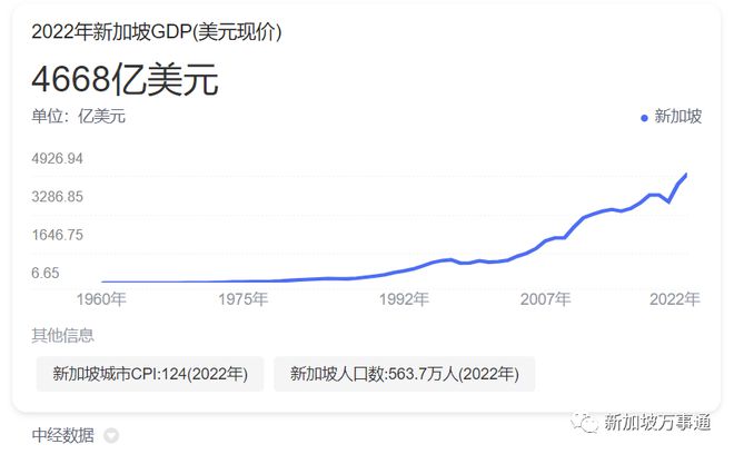 上万字教材、定期考试、诈骗手段迭代！深扒东南亚网赌网诈如何一年赚913亿，占一国GDP一半！