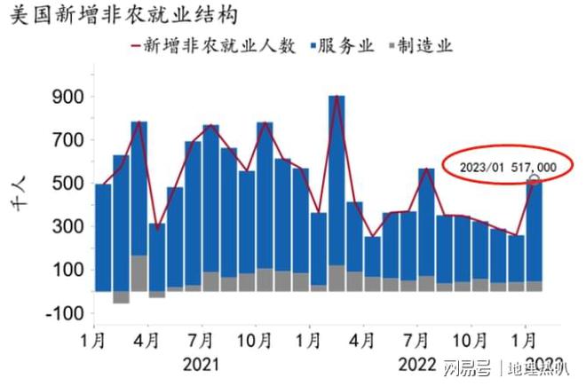 70%魔咒是真的吗？中国GDP和美国GDP比例为什么会下降？