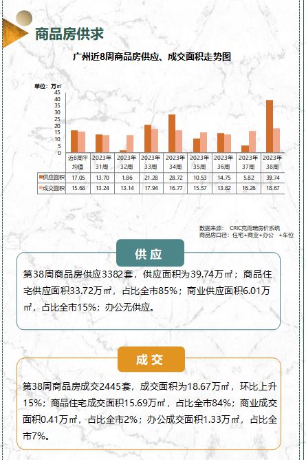 备战国庆供应喷井，葛洲坝联合体天河摘地