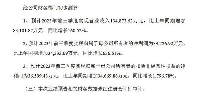 V观财报｜艾力斯前三季度净利润同比预增637%