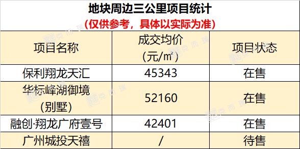 备战国庆供应喷井，葛洲坝联合体天河摘地