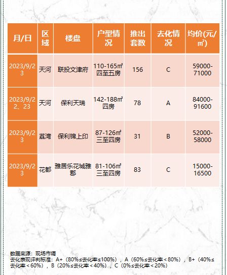 备战国庆供应喷井，葛洲坝联合体天河摘地