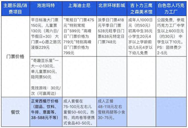 河南85后富豪，花3亿讨好小朋友