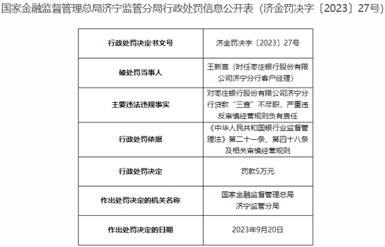 枣庄银行济宁分行被罚 严重违反审慎经营规则