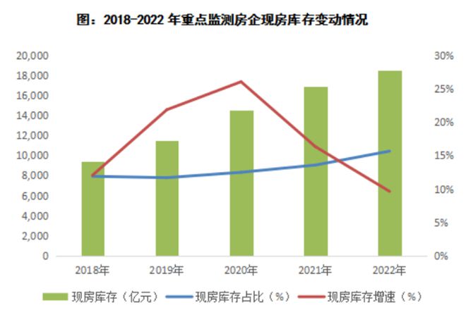 房企真被逼急了