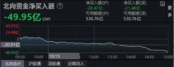 A股9月收官：华为概念持续火爆，消费电子集体狂欢；汽车、半导体强势拉升，减肥药概念陷入调整 