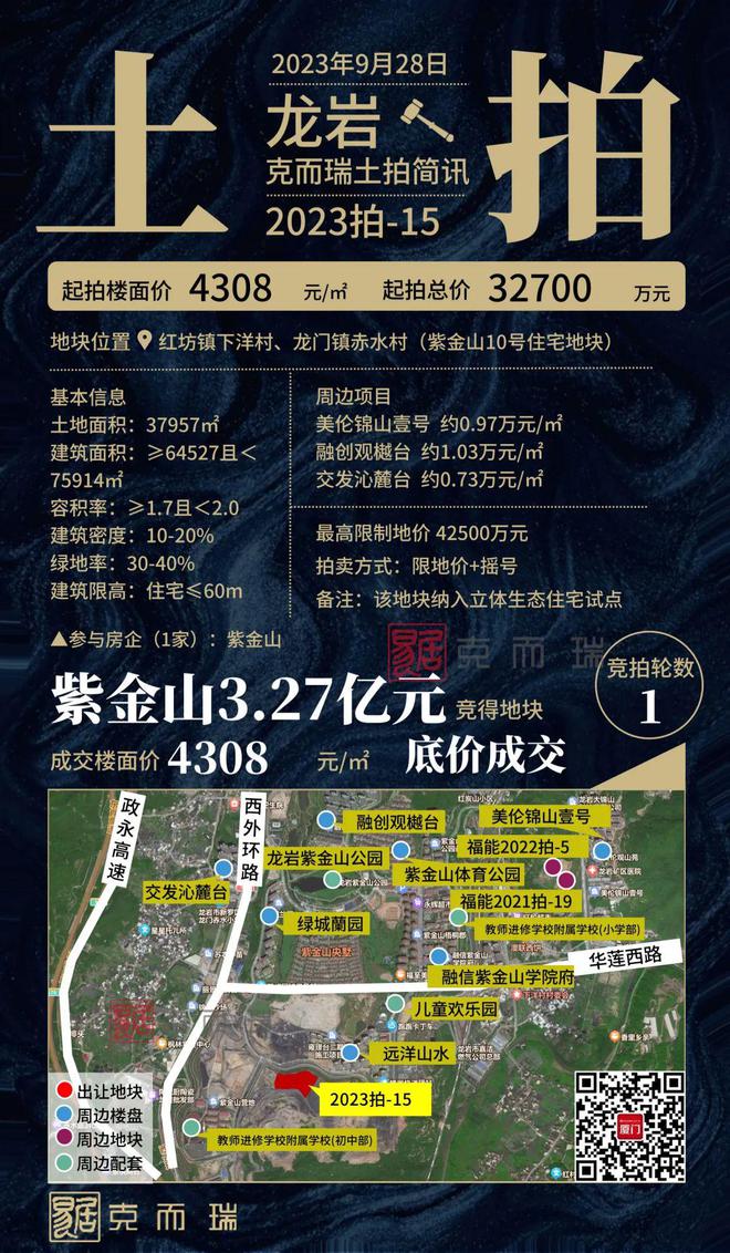 龙岩市区3宗地成功“出嫁” 城发、紫金山分获1宗“第四代住宅”地