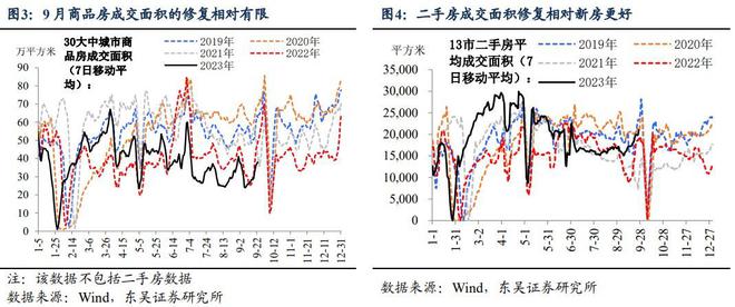 今年还会降息吗？央行这样说