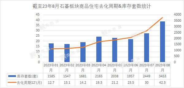 趁热打铁！中秋加料！番禺黄埔乘势挂出宅地