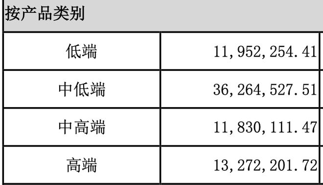 “甘肃首富”之子被罚，南茅台、北皇台中间差了2万亿