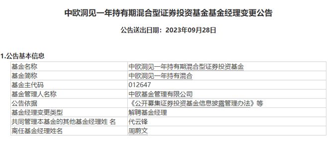 再现百亿基金经理“瘦身”，中欧葛兰、周蔚文卸任部分产品管理