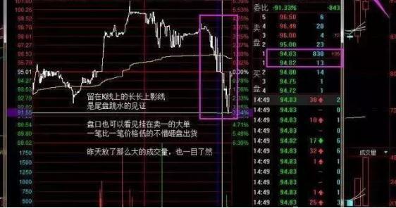 A股：为什么股价一直缓慢下跌，大单却持续流入？写给2亿股民！