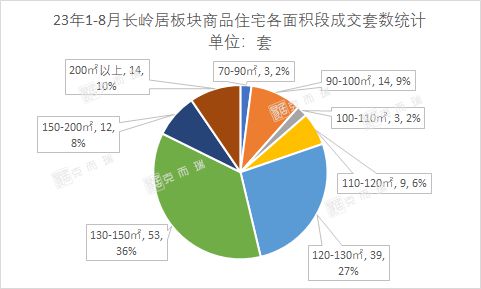 趁热打铁！中秋加料！番禺黄埔乘势挂出宅地