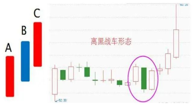 A股：看懂筹码分布，洞察主力意图，跟随主力脚步，远离韭菜！