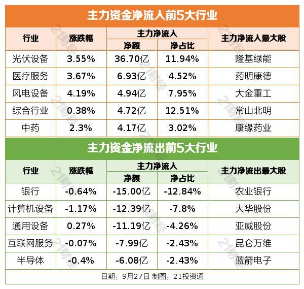 盘前情报丨沙特阿美再度入股中国企业，机构认为有望加大布局中国优势产业；现制咖啡龙头推跨界新品，机构看好咖啡赛道高增长