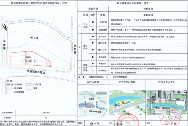 长沙两宗商业地块挂牌！