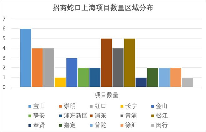 一线生机 