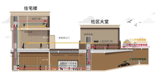 红盘惠聚，好房云集！君一控股“宜博会”秀出硬实力