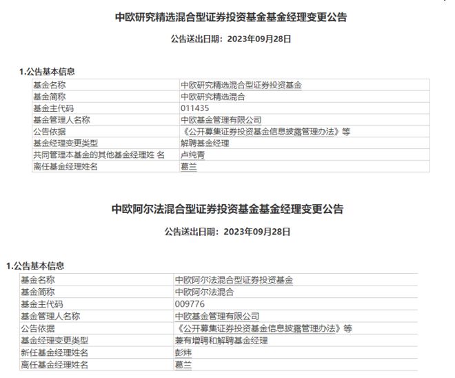 再现百亿基金经理“瘦身”，中欧葛兰、周蔚文卸任部分产品管理