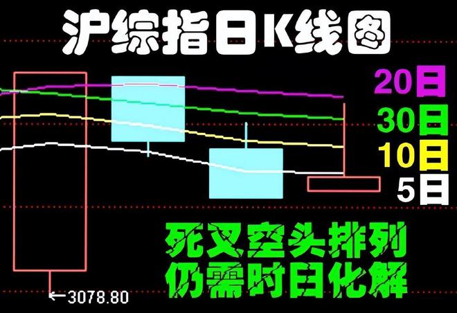 股市早8点丨证监会添了位新人·期盼节后有大利好