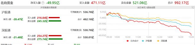 A股收评：沪指窄幅震荡收涨0.1% 华为概念股持续活跃