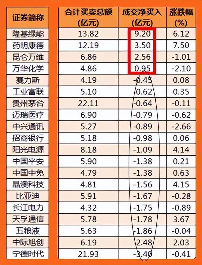 股市早8点丨证监会添了位新人·期盼节后有大利好