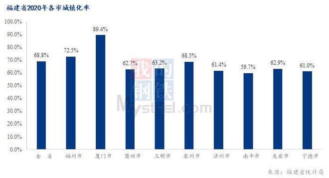 Mysteel：政策密集出台背景下 房地产需求或难明显回升