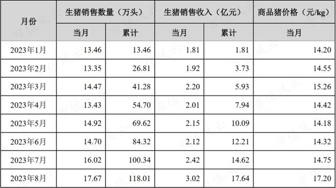 55亿掏空奇案！老庄股康达尔变身京基智农，55亿横财滚滚流进实控人腰包