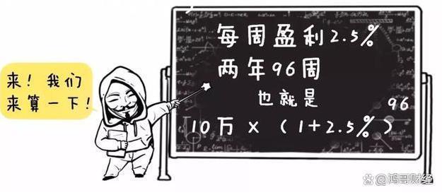 中国股市真正发财的有一种人：像“麻雀”一样炒股，值得反复细品