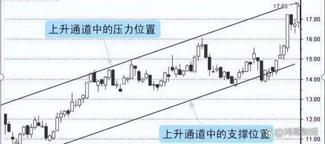 献给2亿在股市迷茫的股民：无论你信不信，这就是中国股市，深刻