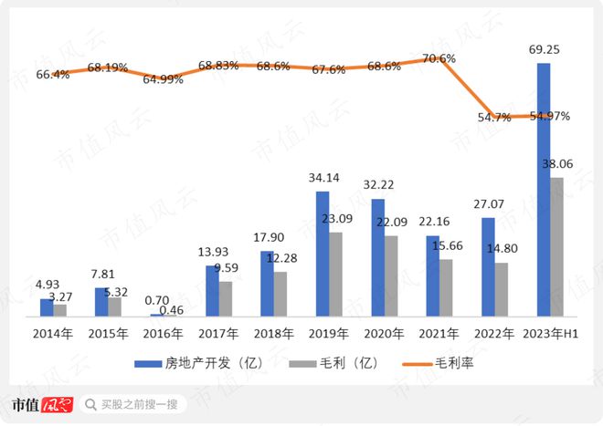 55亿掏空奇案！老庄股康达尔变身京基智农，55亿横财滚滚流进实控人腰包