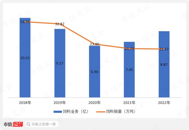 55亿掏空奇案！老庄股康达尔变身京基智农，55亿横财滚滚流进实控人腰包