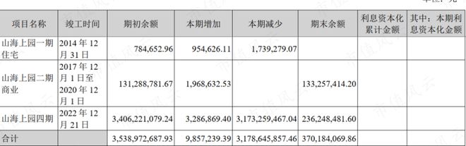 55亿掏空奇案！老庄股康达尔变身京基智农，55亿横财滚滚流进实控人腰包