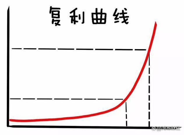 中国股市真正发财的有一种人：像“麻雀”一样炒股，值得反复细品