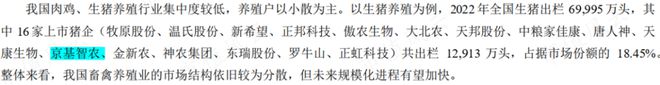 55亿掏空奇案！老庄股康达尔变身京基智农，55亿横财滚滚流进实控人腰包