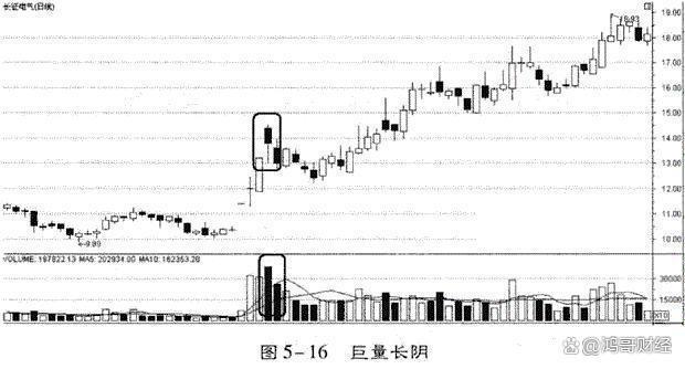 一位老股民点破：假如你的股票突然涨停了，该持有还是抛出？精辟