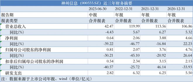 2026年中国银行业IT投资料将超2000亿，五大银行IT解决方案厂商全解析