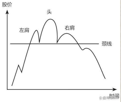 中国股市：你见过亏损最惨的股民有多惨？希望你不是最惨的！深思