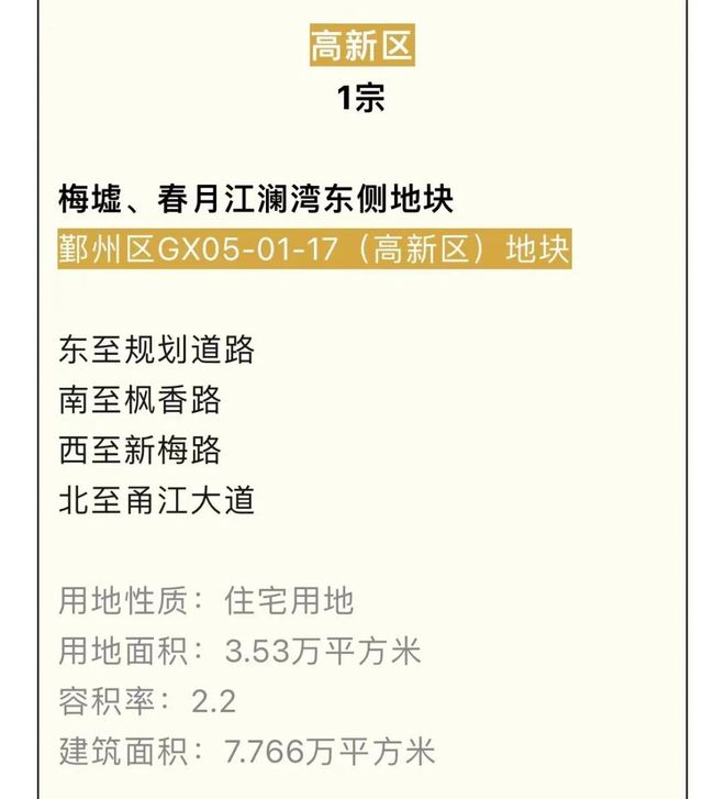 最新！镇海这宗保障性安居住房用地拟出让！