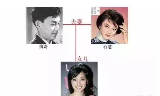 两次梦断豪门，年入千万依然跑龙套，配角女富豪们救不了TVB？