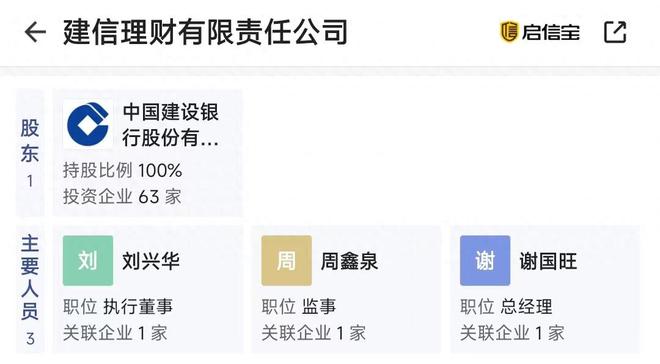 10月1号，建设银行最新存款利率来了：5万存三年，利息有多少呢？