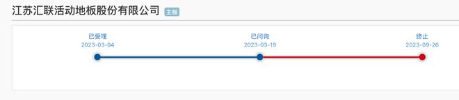 IPO雷达｜汇联股份上市梦碎，报告期毛利率下滑，应收账款高企